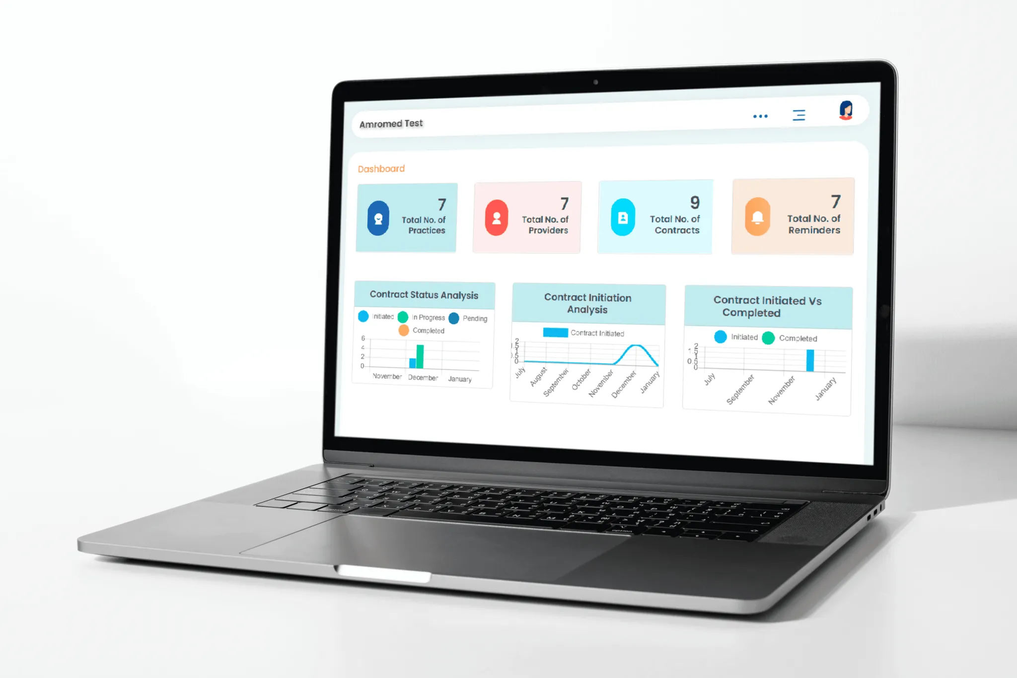 TherapyPM Credentialing Dashboard