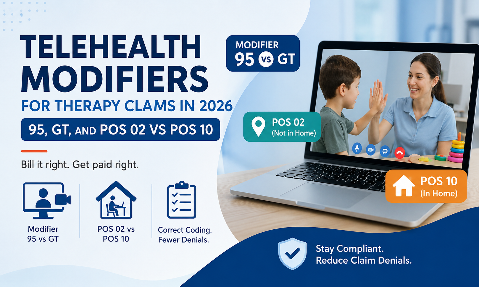 Telehealth Modifiers for Therapy Claims in 2026: 95, GT, and POS 02 vs POS 10