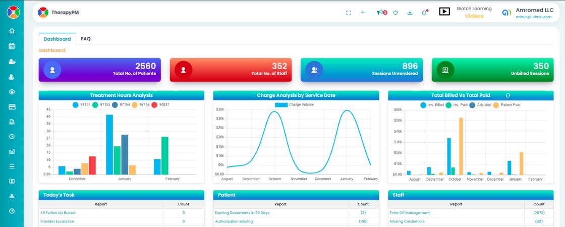 TherapyPM Dashboard