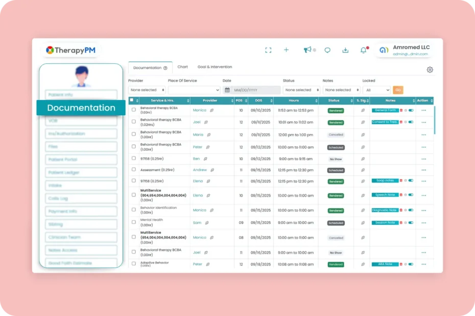 TherapyPM Practice Management software Documentation (Note taking) panel Image