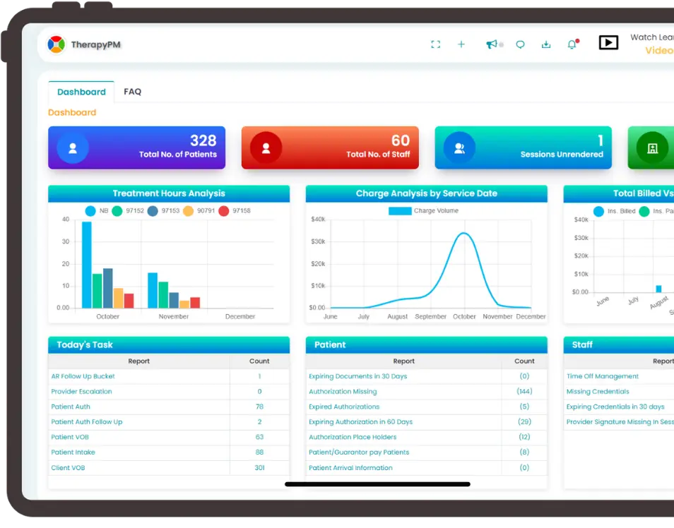 TherapyPM Practice management software dashboard