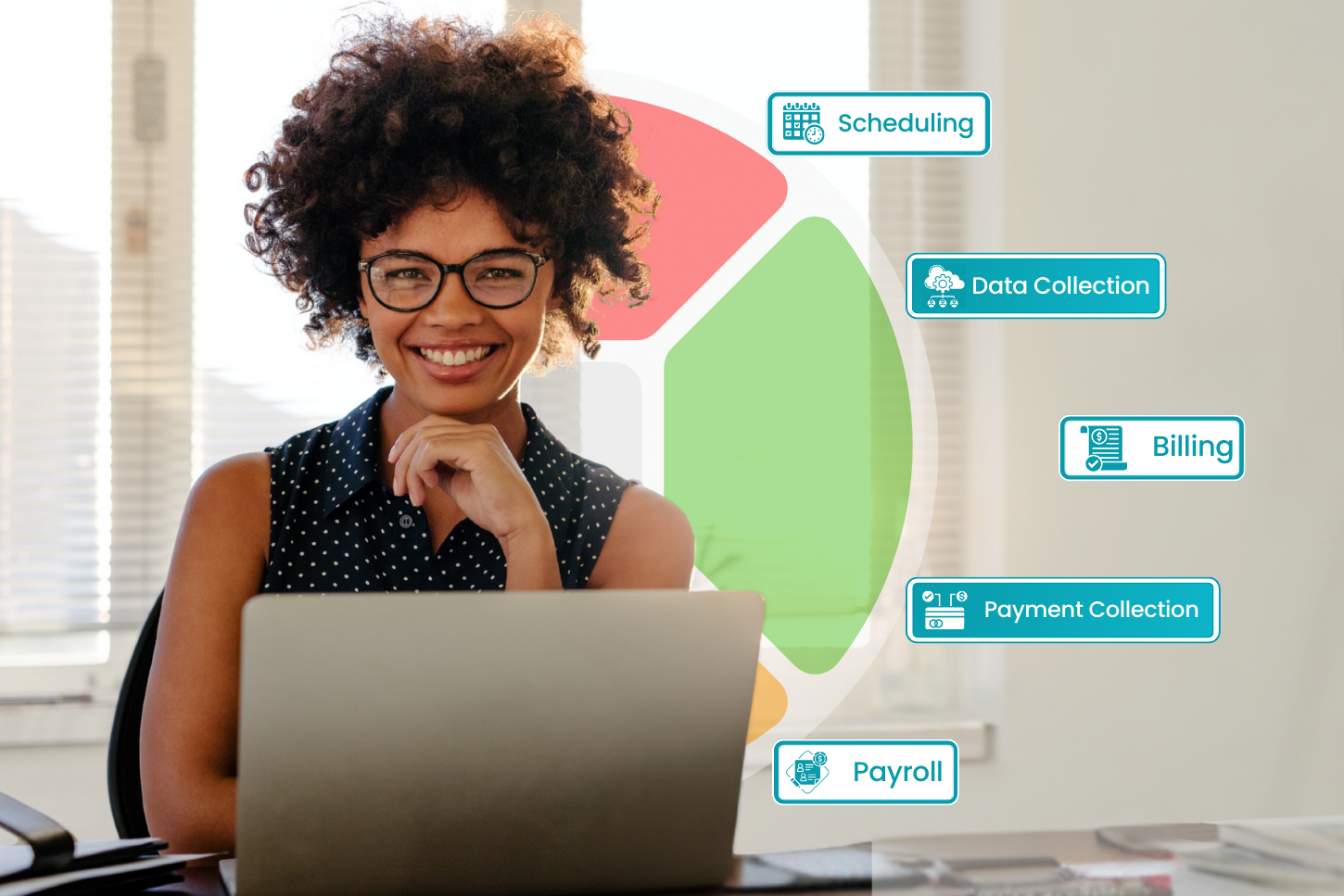 TherapyPM All-in-one therapy practice management software image explanation.