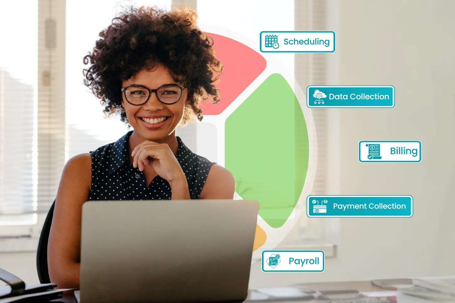 Earn Rewards by Referring TherapyPM